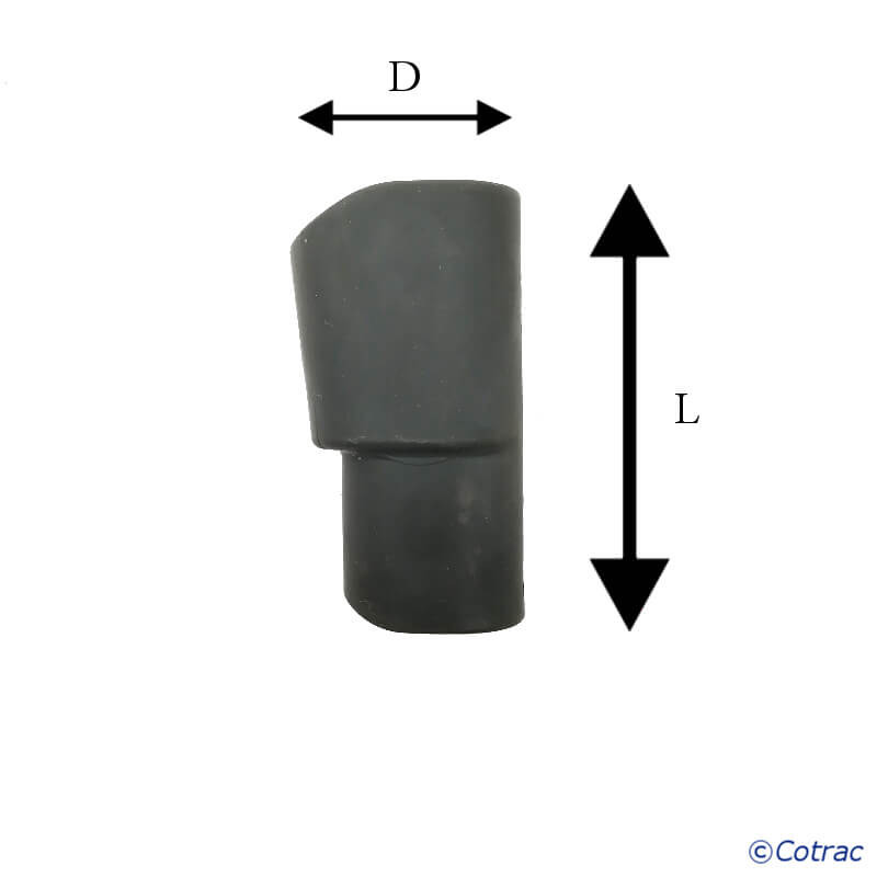Fourreau Feurst Stickey S1SB - Plan