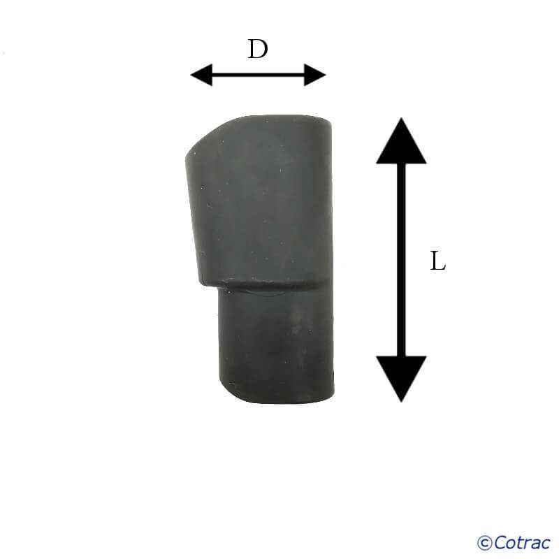 Fourreau Feurst Stickey S1SB - Plan