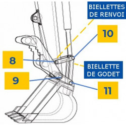 Ensemble Axe et Bagues du REPERE 10 pour CNH E20.2 SR