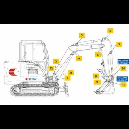 Ensemble Axe et Bagues du REPERE 8 pour KUBOTA KX019-4