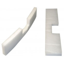 Filtre habitacle SC70151