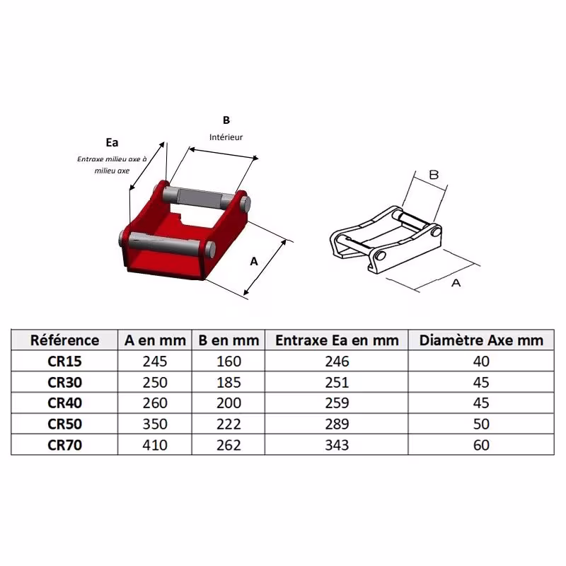Kit à souder platine CANGINI/MBI CR30