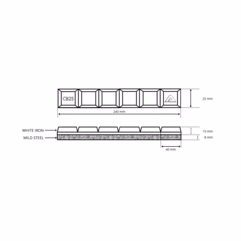 Barre de blindage Chocky Bar 240x25x23mm