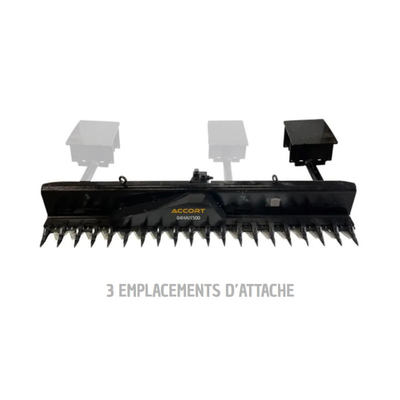 Choisissez l'emplacement adapté à vos besoins !